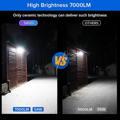 SANSI 7000LM Brightness Motion Sensor Outdoor Light, Dusk to Dawn LED Flood - Image 2