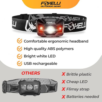 Foxelli USB‑C Rechargeable LED Headlamp – Ultra‑Light 2.4 oz & - Image 6