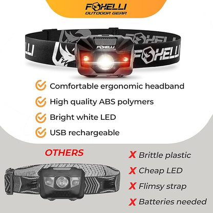 Foxelli USB‑C Rechargeable LED Headlamp – Ultra‑Light 2.4 oz & - Image 6