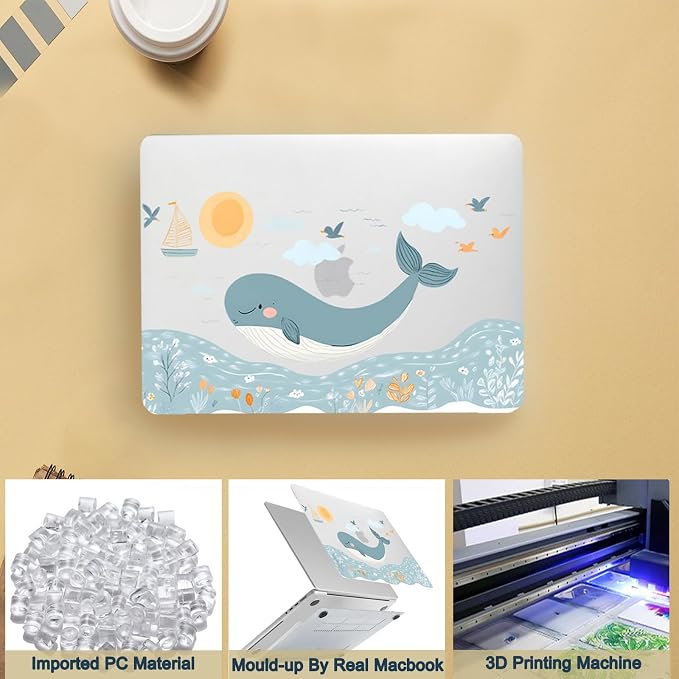 Case for New MacBook Pro 15 inch 2019 2018 2017 2016 Release, Anti-Fingerprint - Image 5