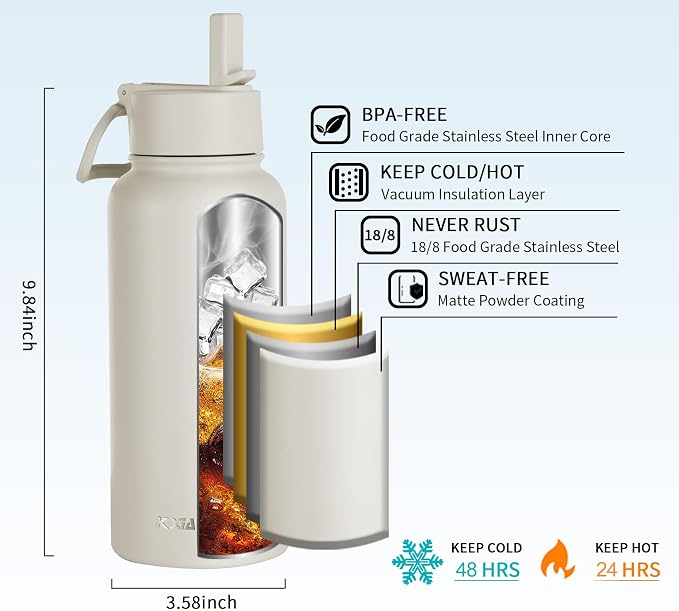 KXIAOCHEN Insulated Water Bottle, Stainless Steel Water Bottle, 2 Lids - Image 5