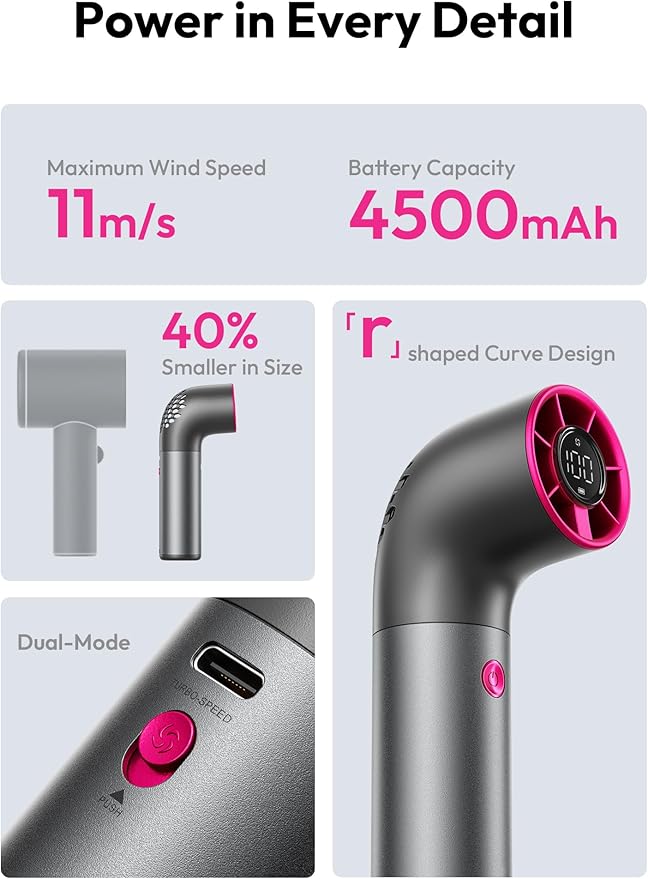 Aecooly Portable Handheld Fan, Powerful Turbo Air Tube Fan, 19000 RPM High - Image 6