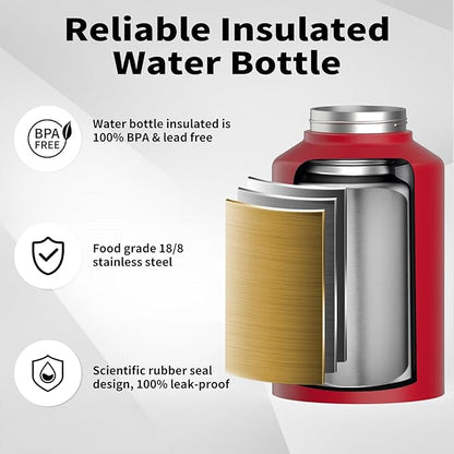 WATERSY 1 Gallon Water Bottle Insulated, BPA Free&Leak Proof, 128oz Stainless - Image 3