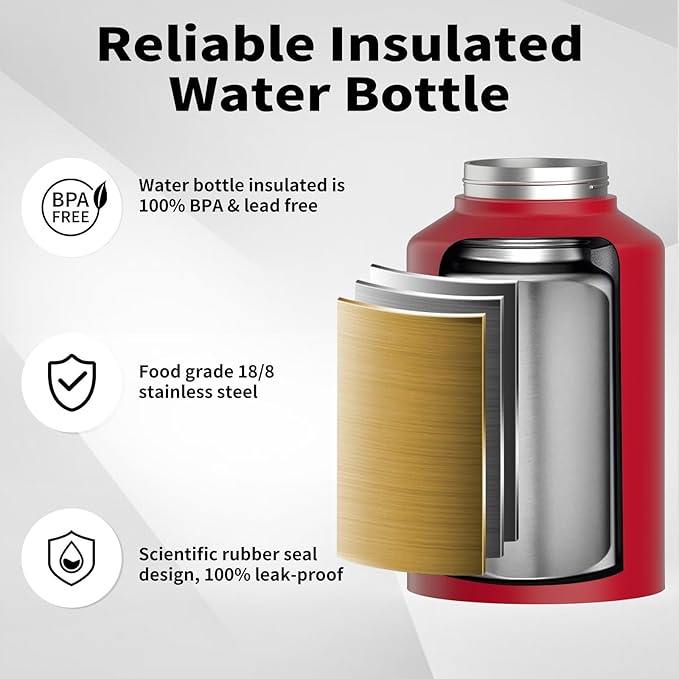 WATERSY Half Gallon Water Bottle Insulated, BPA Free&Leak Proof, 64oz Stainless - Image 3