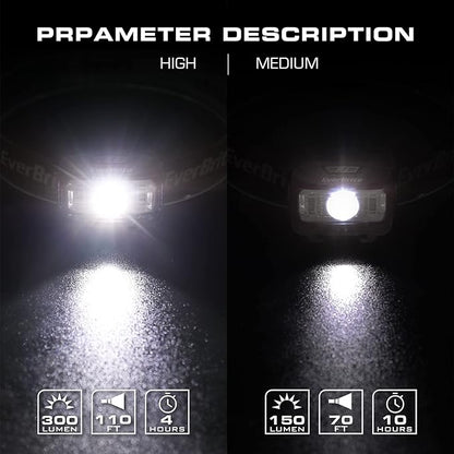 EverBrite Headlamp, 2 Pack Kids Headlamp - Image 4