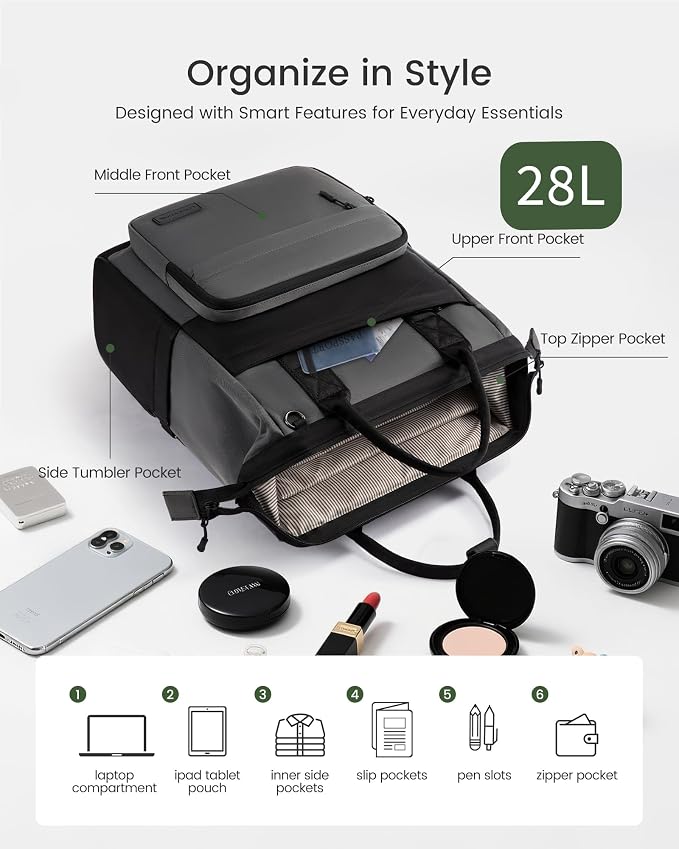 LOVEVOOK Laptop Backpack for Women, 15.6 Inch Travel Backpack for Work College - Image 3