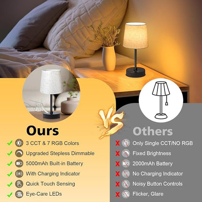 Wowag Small Cordless Table Lamp, 5000mAh Rechargeable Battery Operated Desk Lamp - Image 4