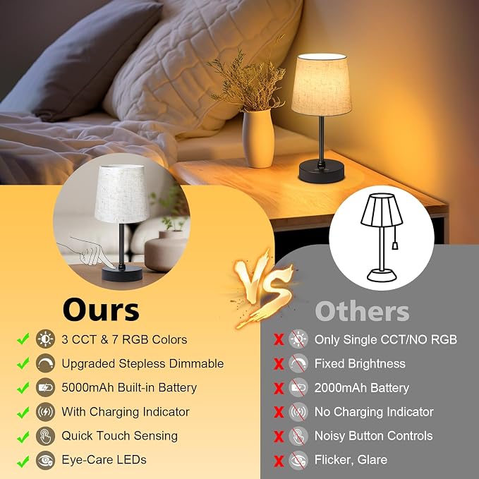 Wowag Small Cordless Table Lamp, 5000mAh Rechargeable Battery Operated Desk Lamp - Image 5