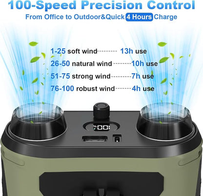 15000mAh Portable Waist Fan, 4-in-1 Waist Clip Fan - Image 6