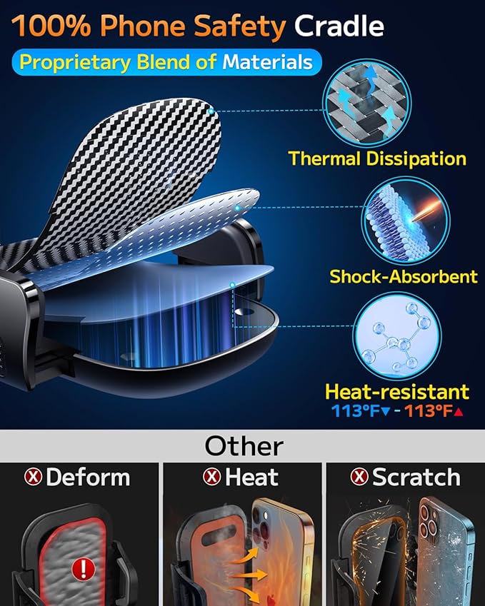 Qifutan Phone Holders for Your Car - Image 5