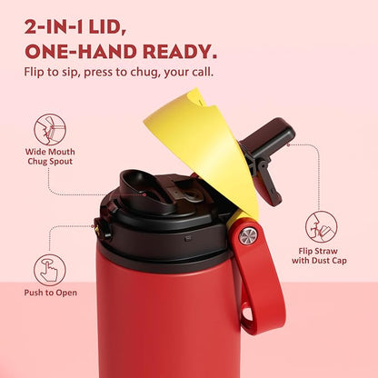 POWCAN 18 oz Travel Water Bottle: 2-in-1 Push-Button Spout & Quick-Flip Straw - Image 2