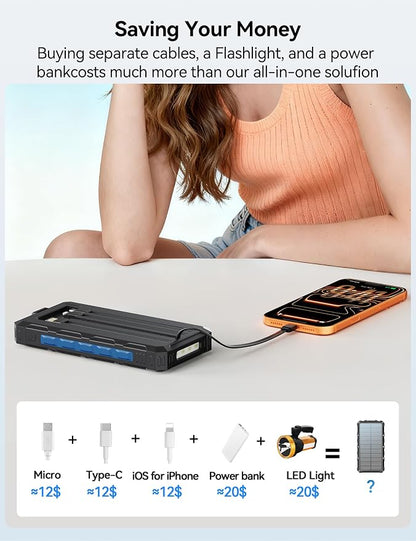 Solar-Charger-Power-Bank - 20000mah Solar Powered Battery Charger Cell Phone - Image 11