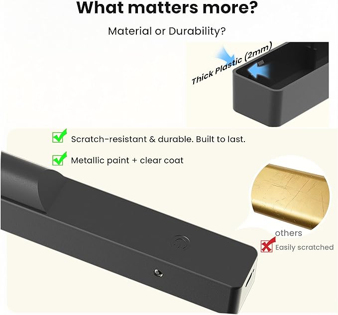 Dimmable Cordless Picture Light - Image 5