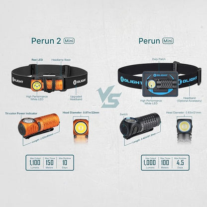 OLIGHT Perun 2 Mini Headlamp 1100 Lumens LED Head Flashlight, Rechargeable - Image 8