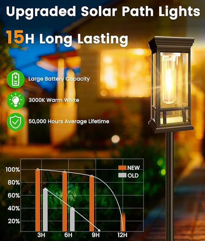 4 Pack Solar Pathway Lights Outdoor, Taller Bright Solar Path Lights Waterproof - Image 2