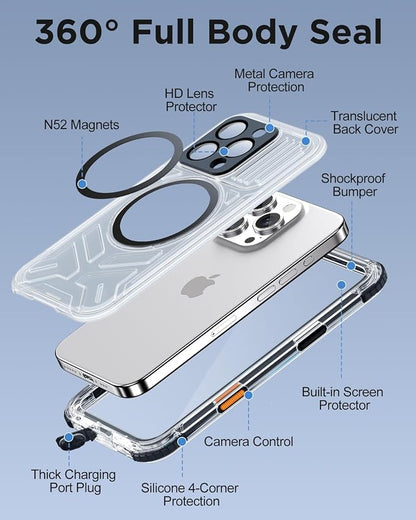 for iPhone 16 Pro Max Waterproof Case - Image 5