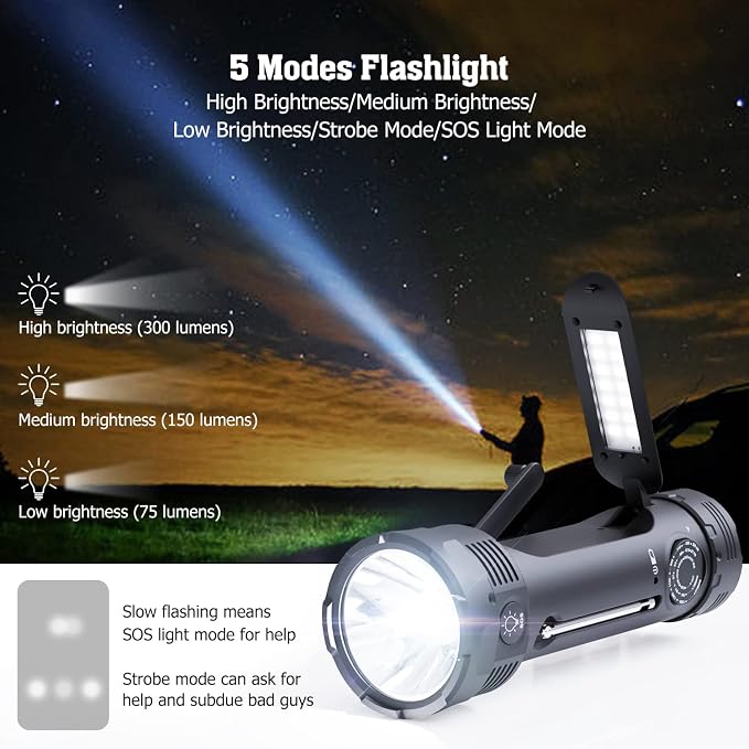 PPLEE Emergency Weather Radio NOAA Certified, Hand Crank Solar Flashlight Radio - Image 5