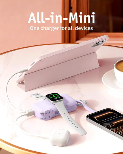 RORRY Flow Portable Charger, 10000mAh 40W Fast Charging Power Bank - Image 2