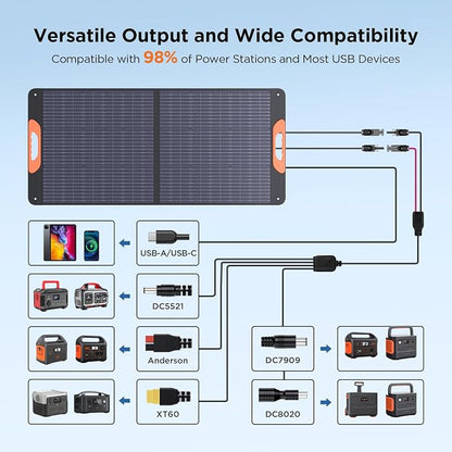 ZOUPW 110 Watt Portable Solar Panel - Image 4