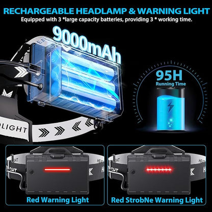 Sinvimes 99000 High Lux LED Rechargeable Headlamp, 95H Long Battery Life Head - Image 3