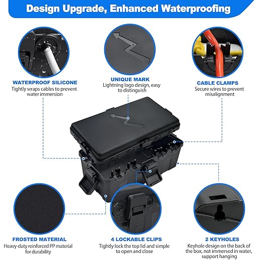 Hrensaw Medium Outdoor Electrical Box, IP54 Waterproof Extension Cord Cover w/6 - Image 3