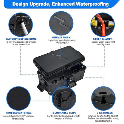 Hrensaw Medium Outdoor Electrical Box, IP54 Waterproof Extension Cord Cover w/6 - Image 3