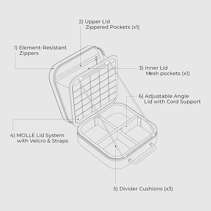 ELECOM NESTOUT Gear Storage Case, Lightweight Hard Shell, Water-Resistant - Image 5