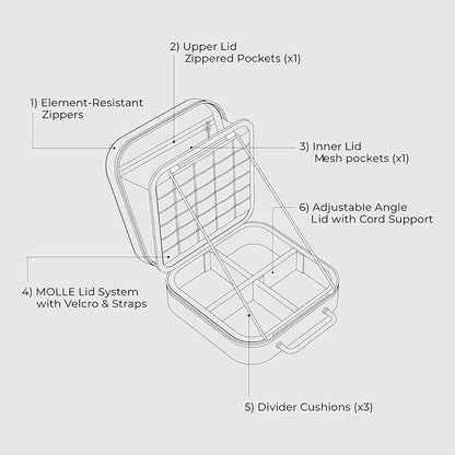 ELECOM NESTOUT Gear Storage Case, Lightweight Hard Shell, Water-Resistant - Image 5
