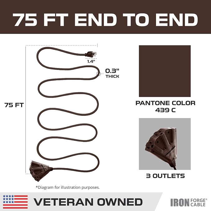 Iron Forge Cable 75ft Brown Outdoor Extension Cord - Image 8