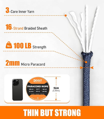 DDOUT 2mm Paracord 100lb, Thin Micro Paracord Rope, DKBlue 125FT Nylon Cord - Image 2