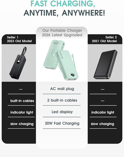 citicr Portable Charger Power Bank, 20000mAh PD20W USB C Fast Charging - Image 2