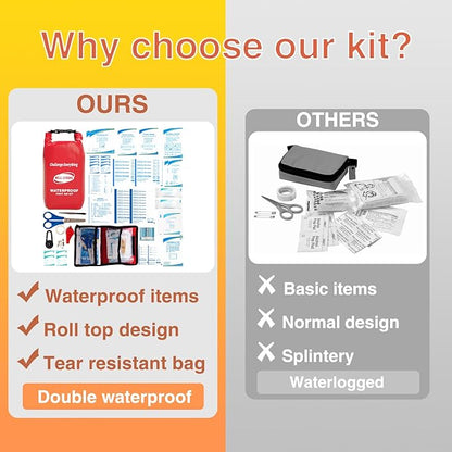 Waterproof First Aid Kit Roll Top Boat Emergency Kit - Image 5