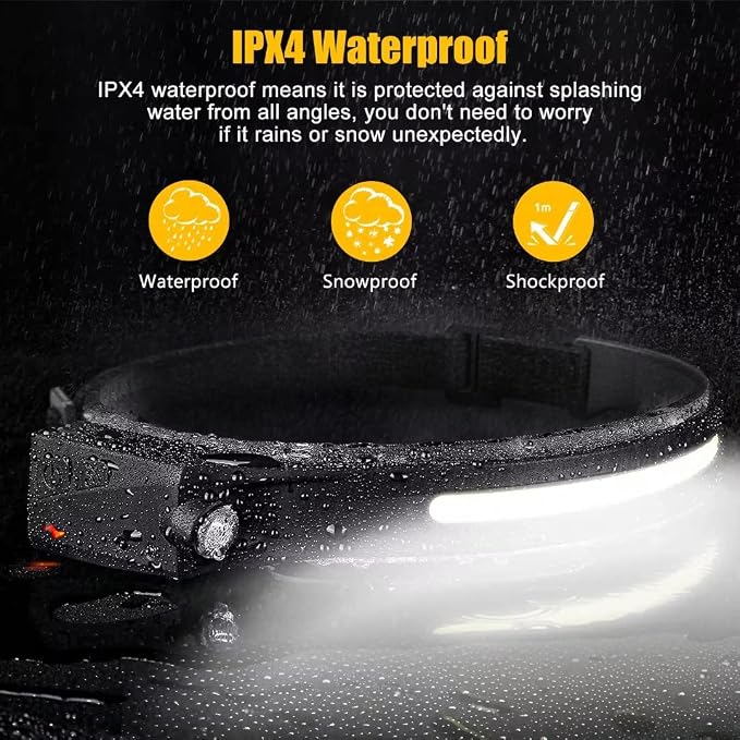 Headlamp Rechargeable, 230° Wide Beam Head Lamp LED - Image 7