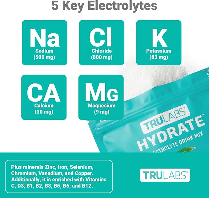 TRULABS Hydrate Electrolyte Drink Mix – Peach Mango Flavor, Sugar-Free - Image 4
