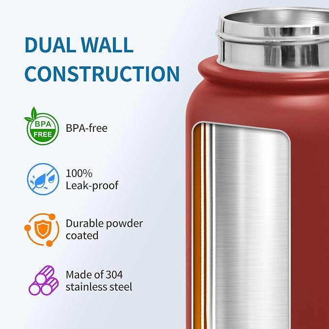 GOPPUS 20 Oz Insulated Stainless Steel Water Bottle BPA-Free Sports Water Bottle - Image 4