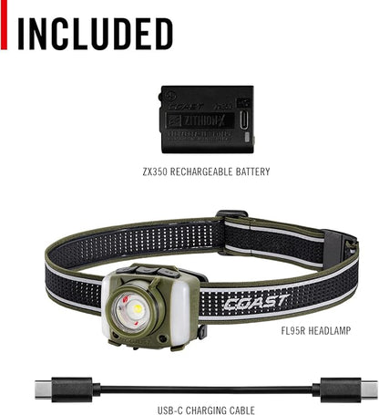 Coast FL95R 1250 Lumen Rechargeable Plus LED Headlamp - Image 12
