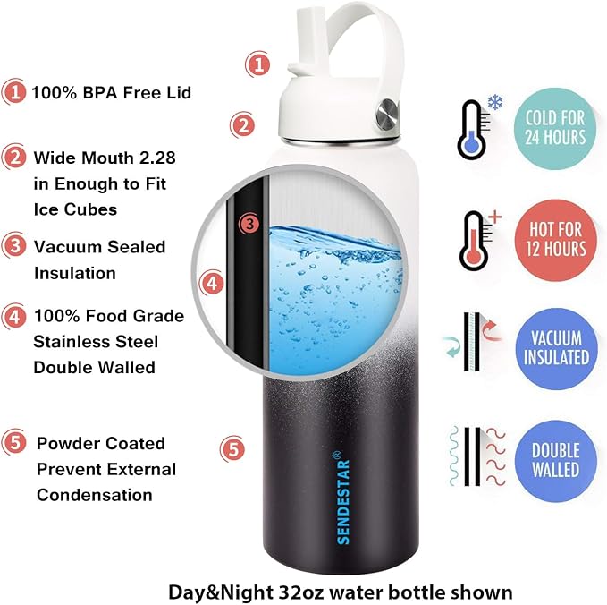SENDESTAR Water Bottle 32oz Double Wall Vacuum Insulated Leak Proof Stainless - Image 5