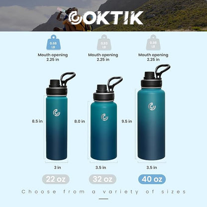 Sports Water Bottle 40oz, Insulated Water Bottle - Image 2