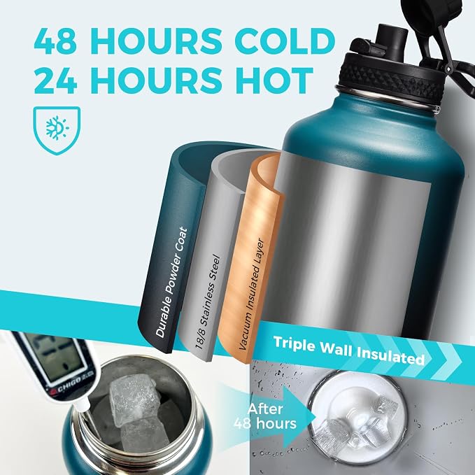 64 oz Water Bottles Insulated - Image 3