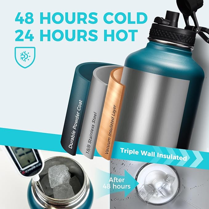 64OZ Insulated Sports Water Bottle - Image 3