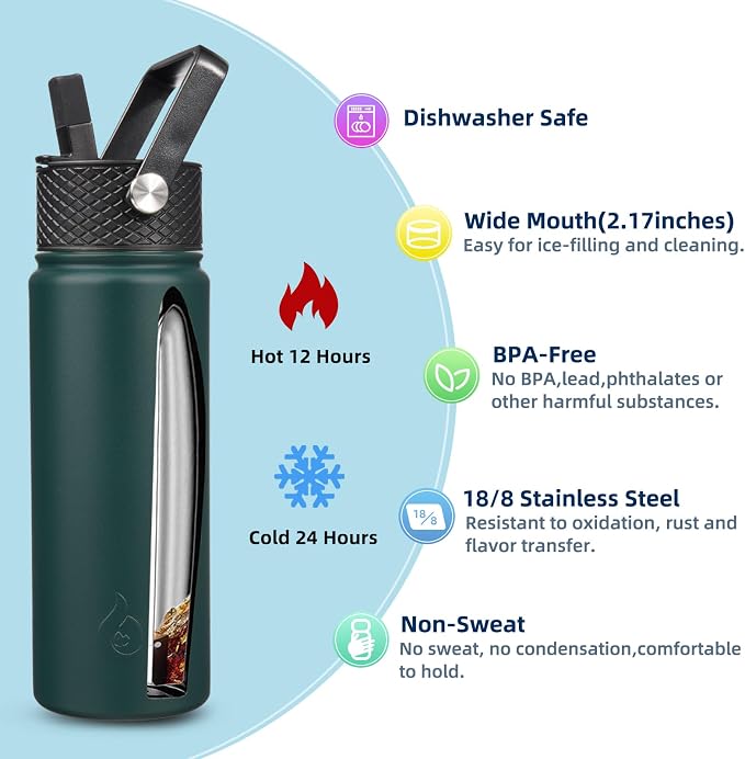 BJPKPK Insulated Water Bottles - Image 3