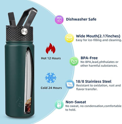 BJPKPK Insulated Water Bottles - Image 3