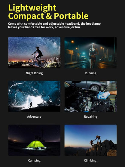Smiling Shark LED Headlamp, 230°Wide Angle 3*White Light Strips The Brightest - Image 5