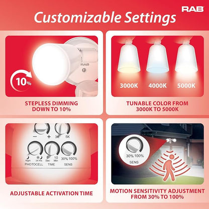 RAB Lighting LU160 Luminator Motion Sensor Outdoor Lights - Image 5