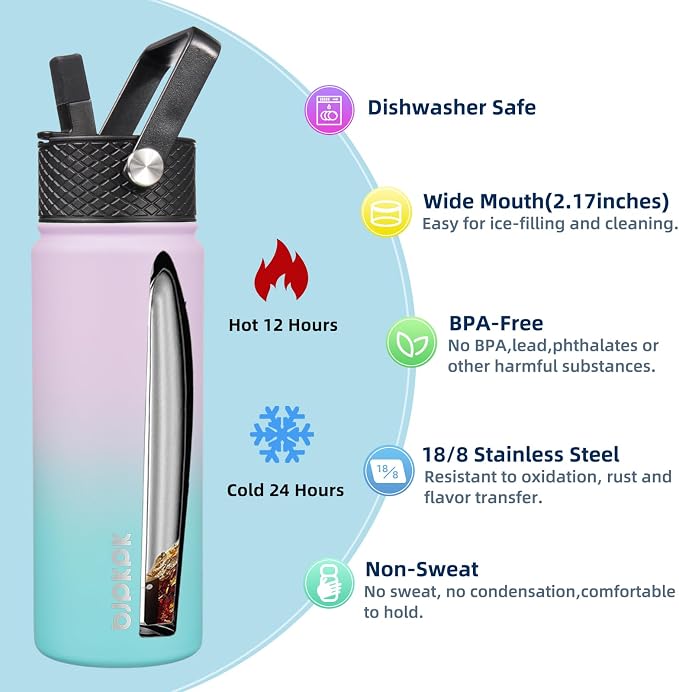 BJPKPK 2 Pack Insulated Water Bottles - Image 2