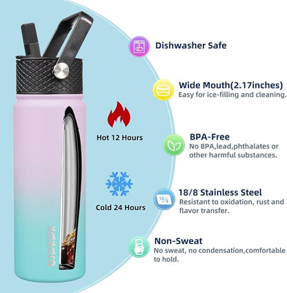 BJPKPK 2 Pack Insulated Water Bottles - Image 2