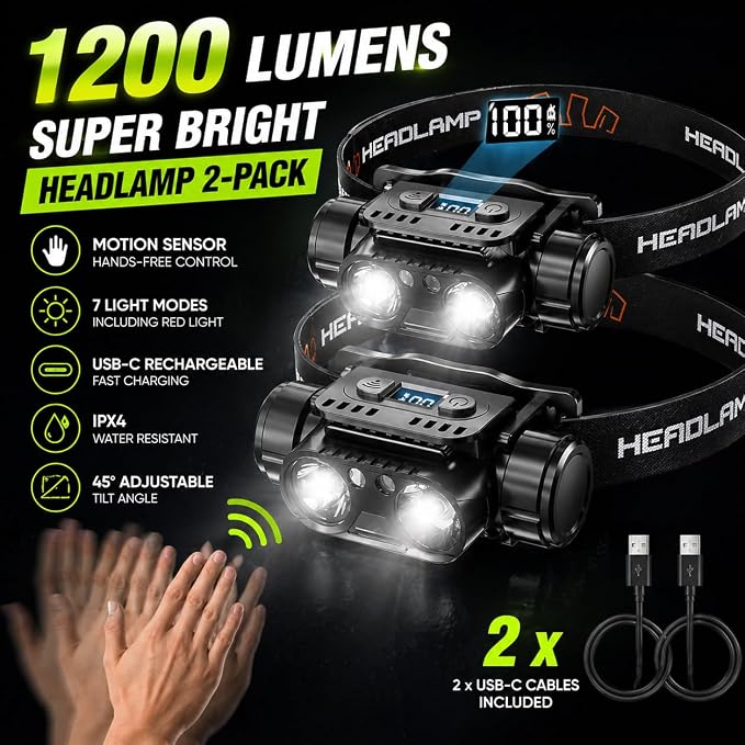 KINGBRO 2-Pack Rechargeable Headlamp, 1200 Lumens LED Head Light - Image 2