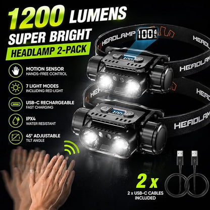 KINGBRO 2-Pack Rechargeable Headlamp, 1200 Lumens LED Head Light - Image 2
