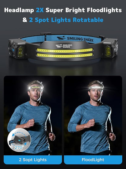 Smiling Shark TS-2 Headlamp, Dual Spotlight - Image 2