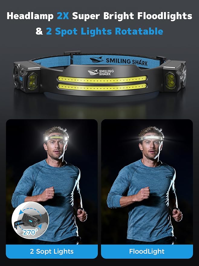Smiling Shark TS-2 Headlamp, Dual Spotlight - Image 2